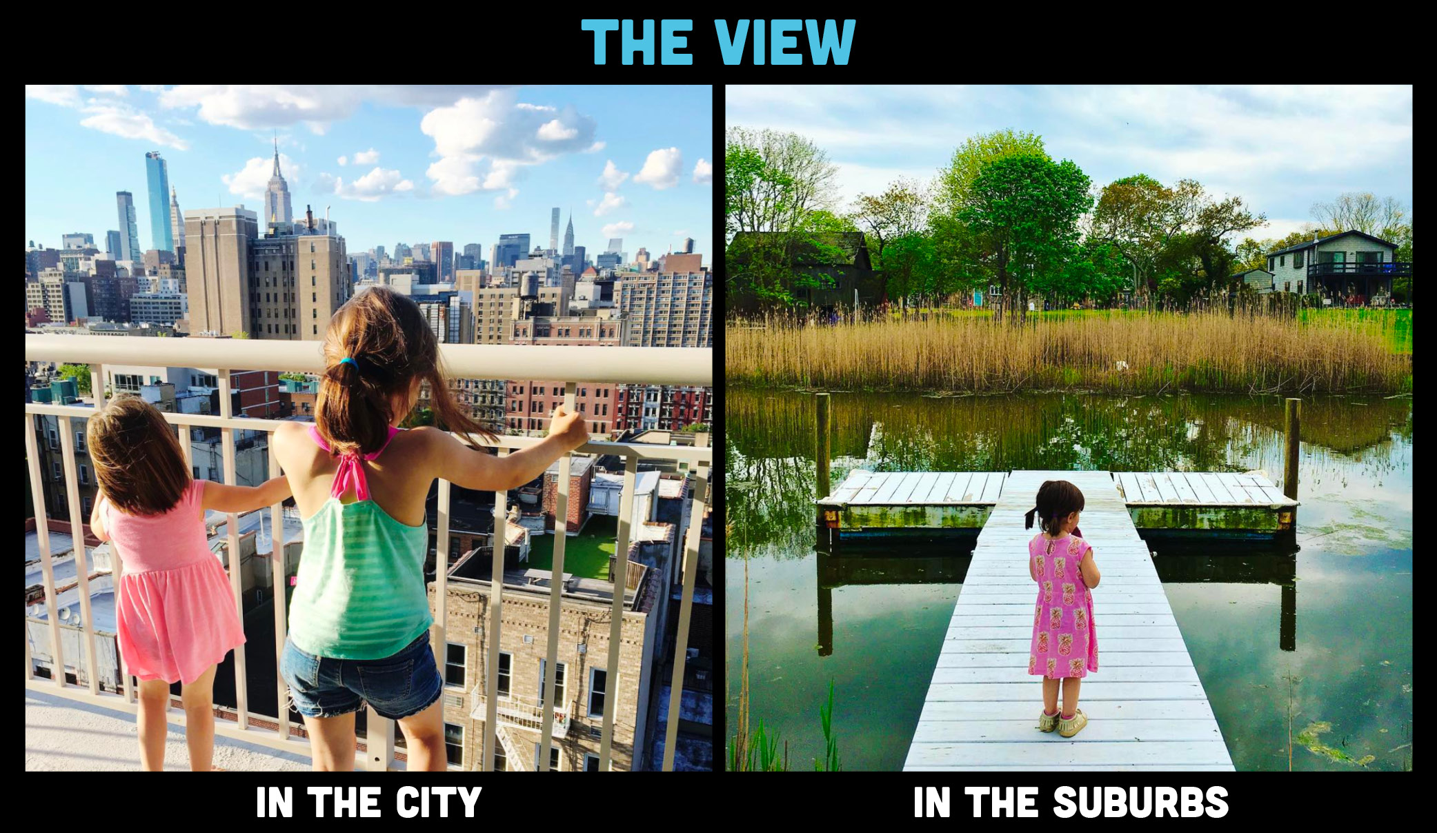 City vs Suburbs